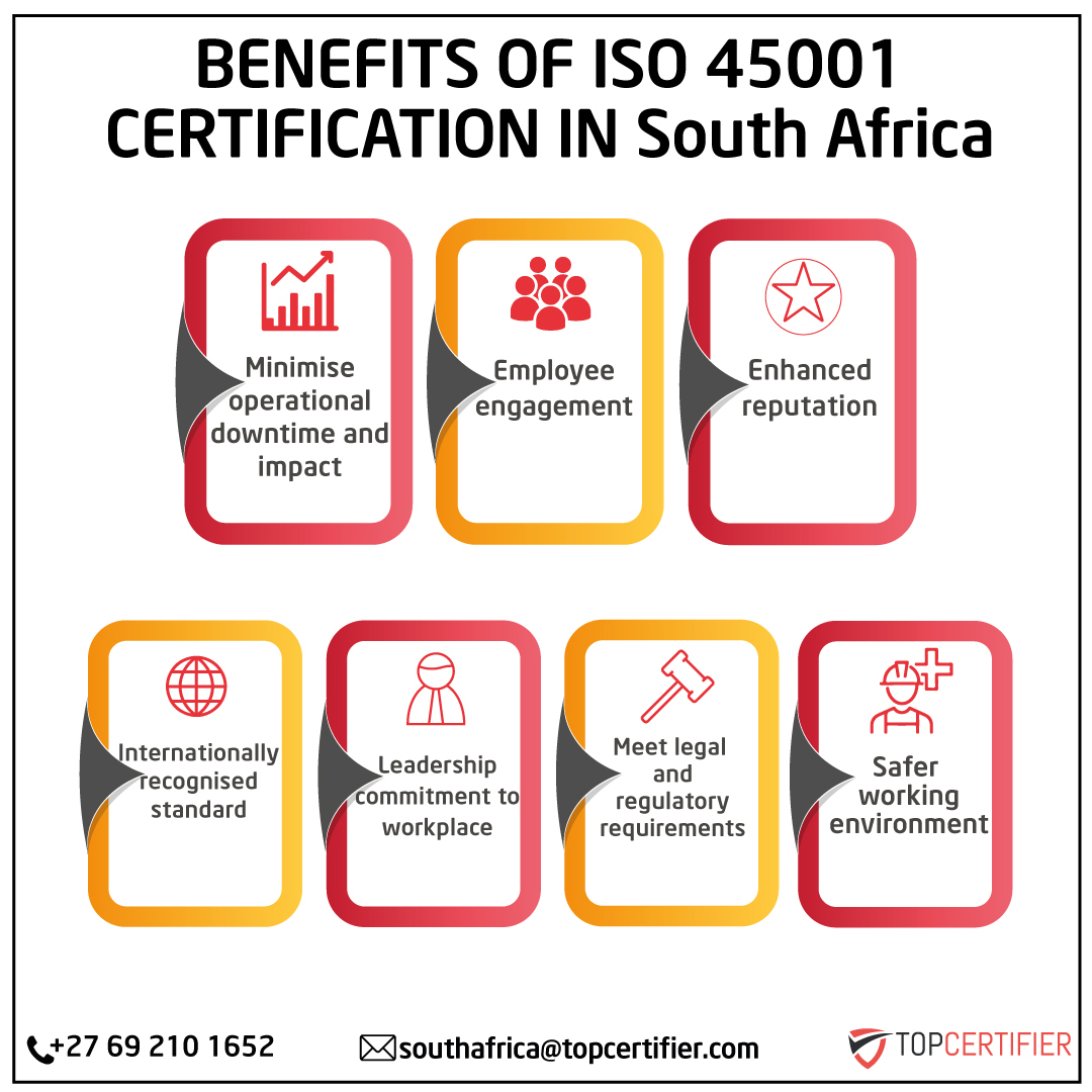 iso 45001 certification in South Africa