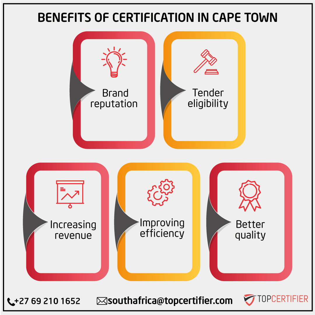 certification in Cape Town