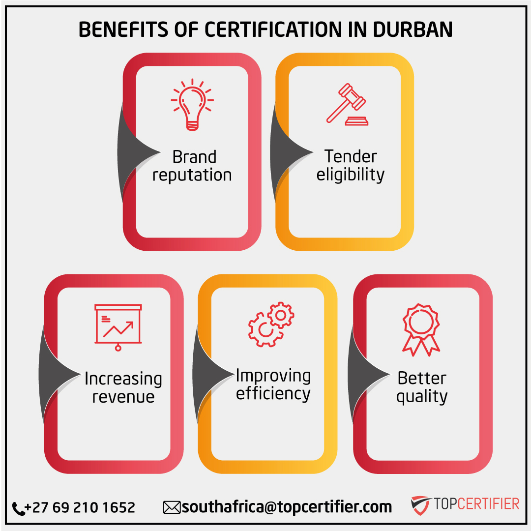 certification in Durban