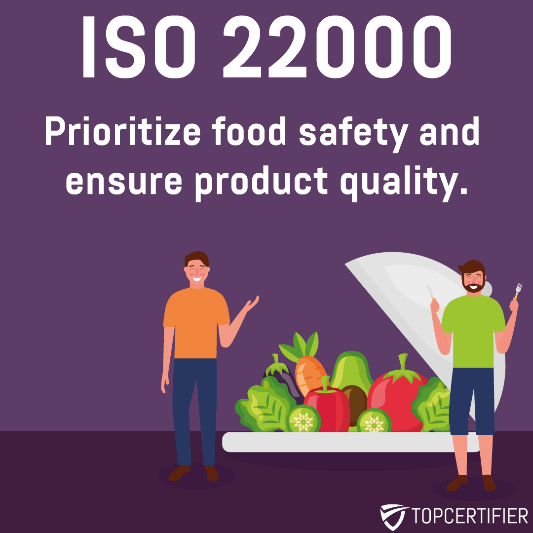 iso 22000 certification in South Africa