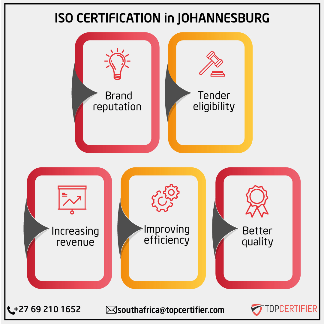 certification in Johannesburg